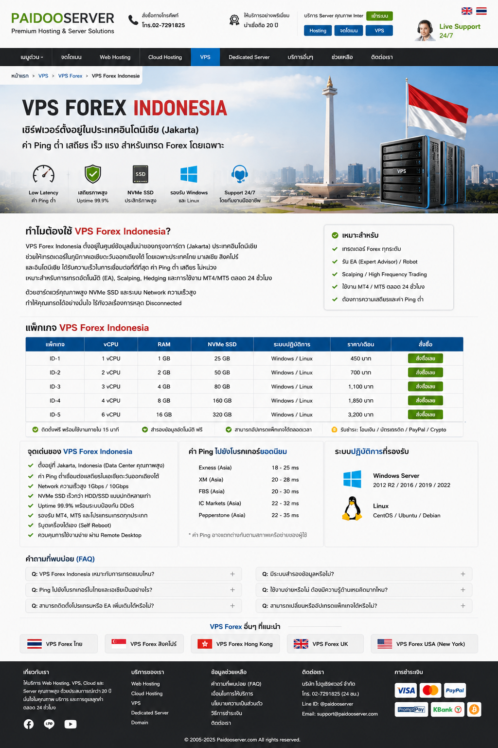 vps forex indonesia jakarta